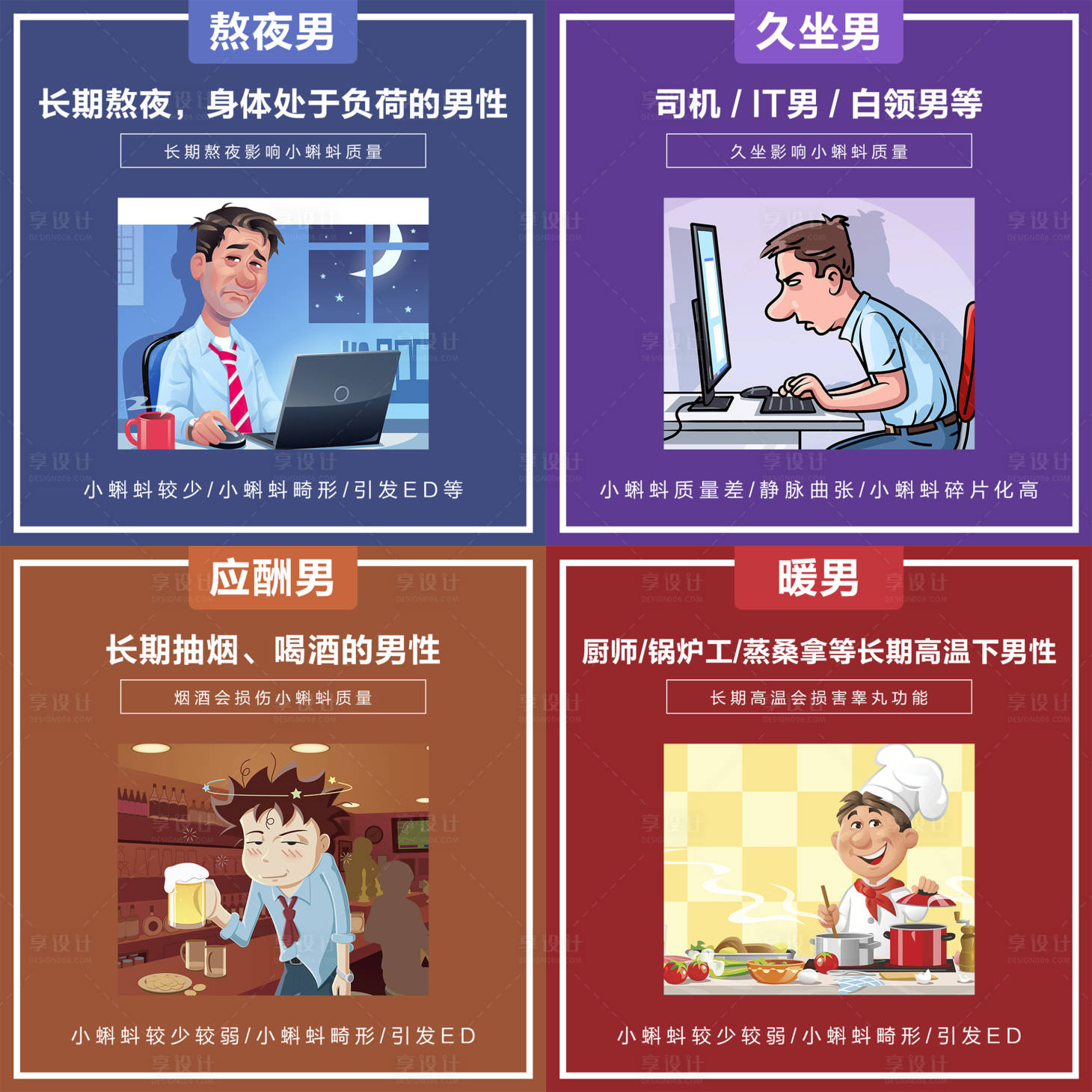 源文件下載【微商產品男性保健保養功效系列海報】編號：28830009620654167