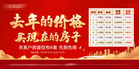 源文件下载【享设计】搜索编号：12590009663094682【地产特价房红金海报战报】