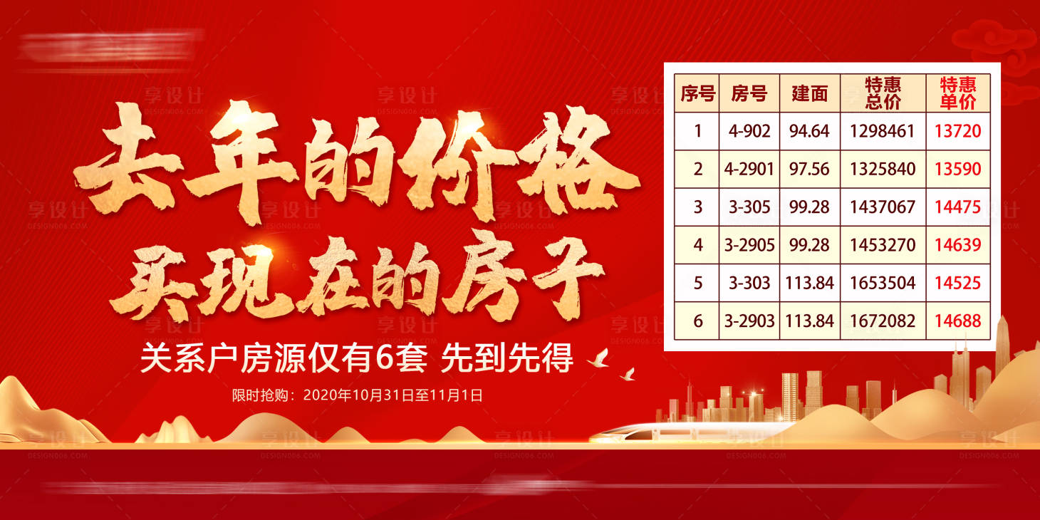 源文件下载【享设计】搜索编号：12590009663094682【地产特价房红金海报战报】