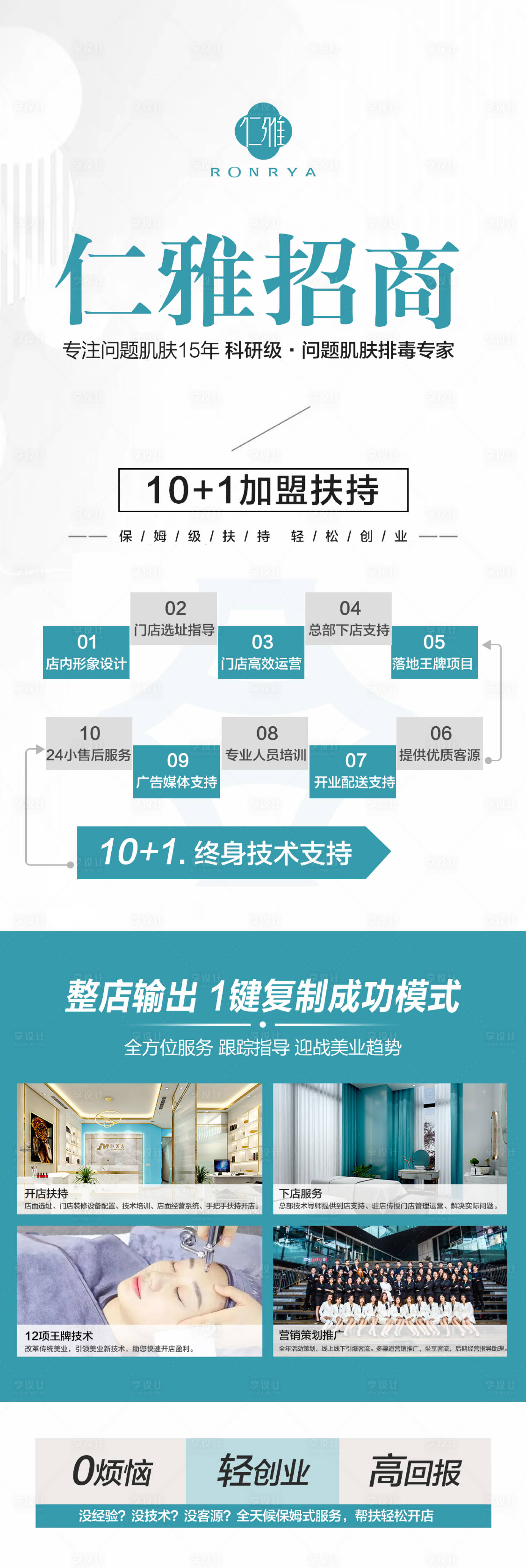 源文件下载【招商加盟长图海报】编号：12850009581145844