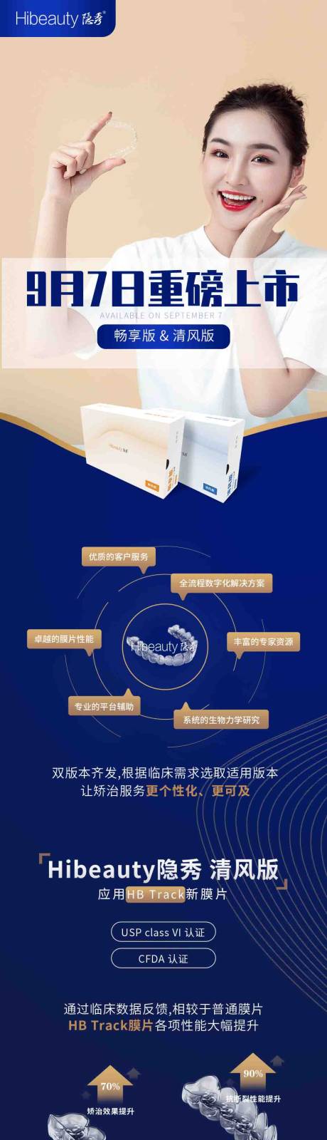 源文件下载【口腔健康 新品上市长图】编号：75090009347244805
