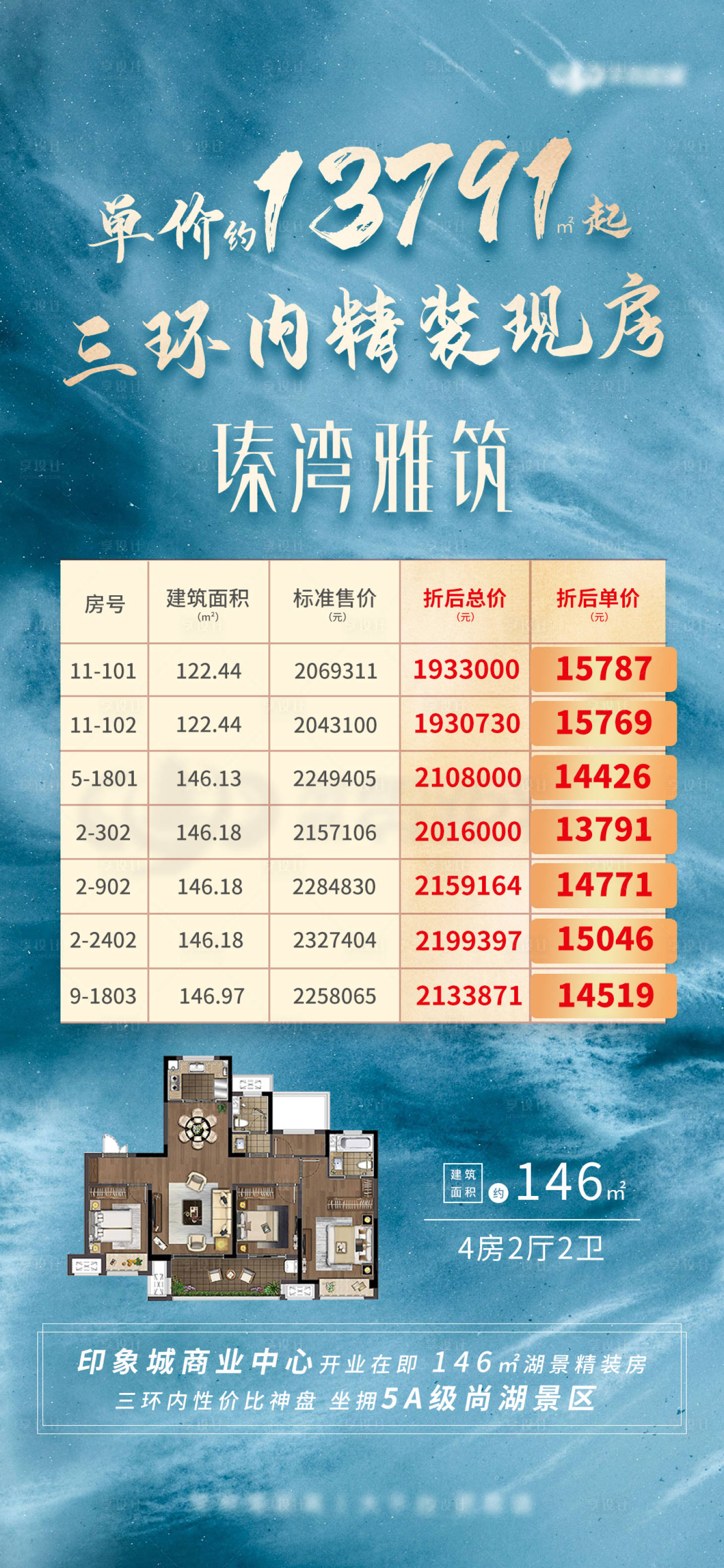 源文件下载【享设计】搜索编号：43270009517409350【地产特价房活动单图】
