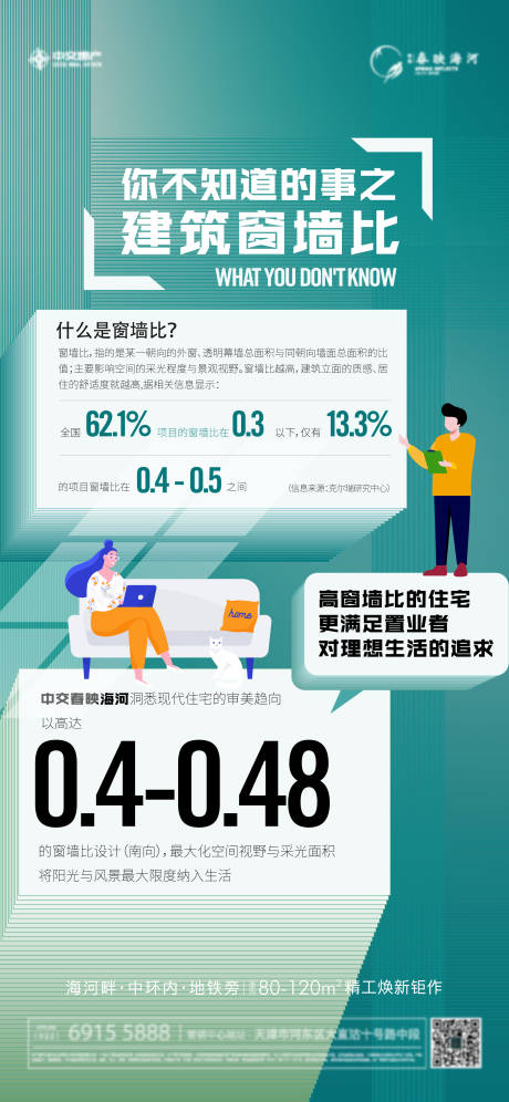 源文件下载【地产外立面窗墙比海报】编号：77150009682345306