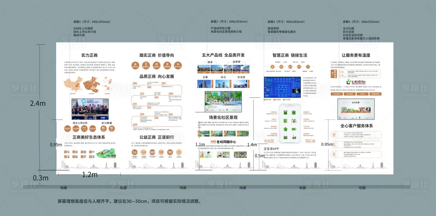 源文件下載【享設計】搜索編號：54190009607279295【地產品牌墻價值點簡約海報】