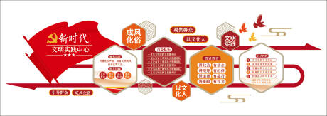 源文件下载【党建新时代文化墙】编号：41730009563188441