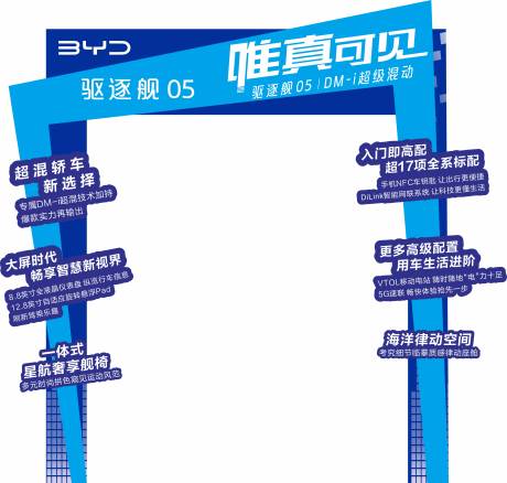 源文件下载【汽车龙门架】编号：59050009564159971
