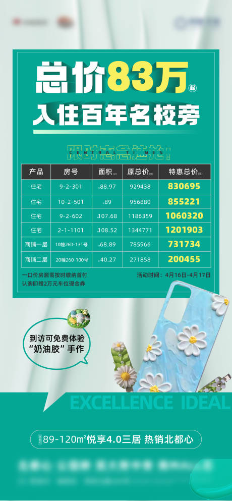 源文件下载【地产特价房海报】编号：18510009611629036