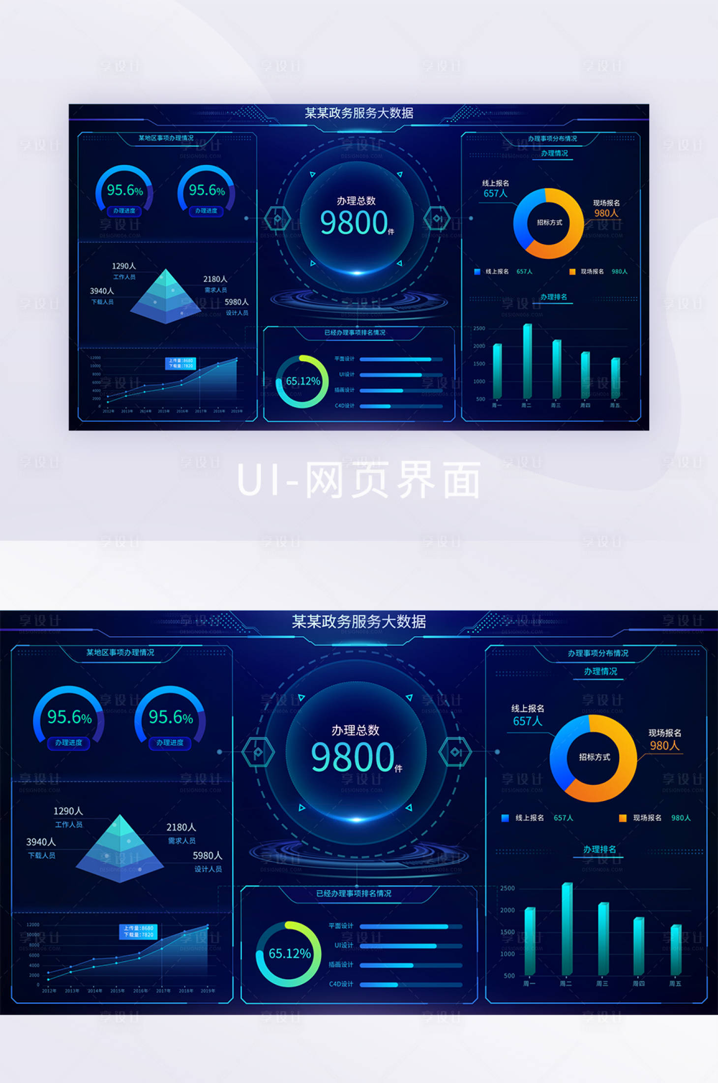 编号：20220415152511587【享设计】源文件下载-大数据可视化界面