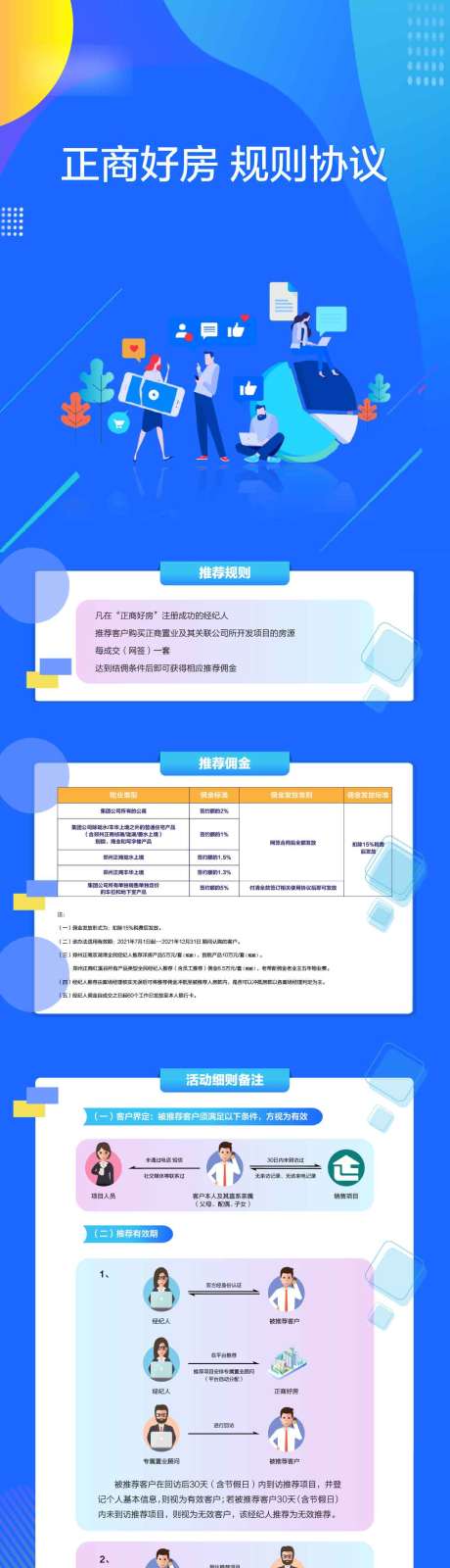 源文件下载【规则协议流程长图】编号：16560009527777497