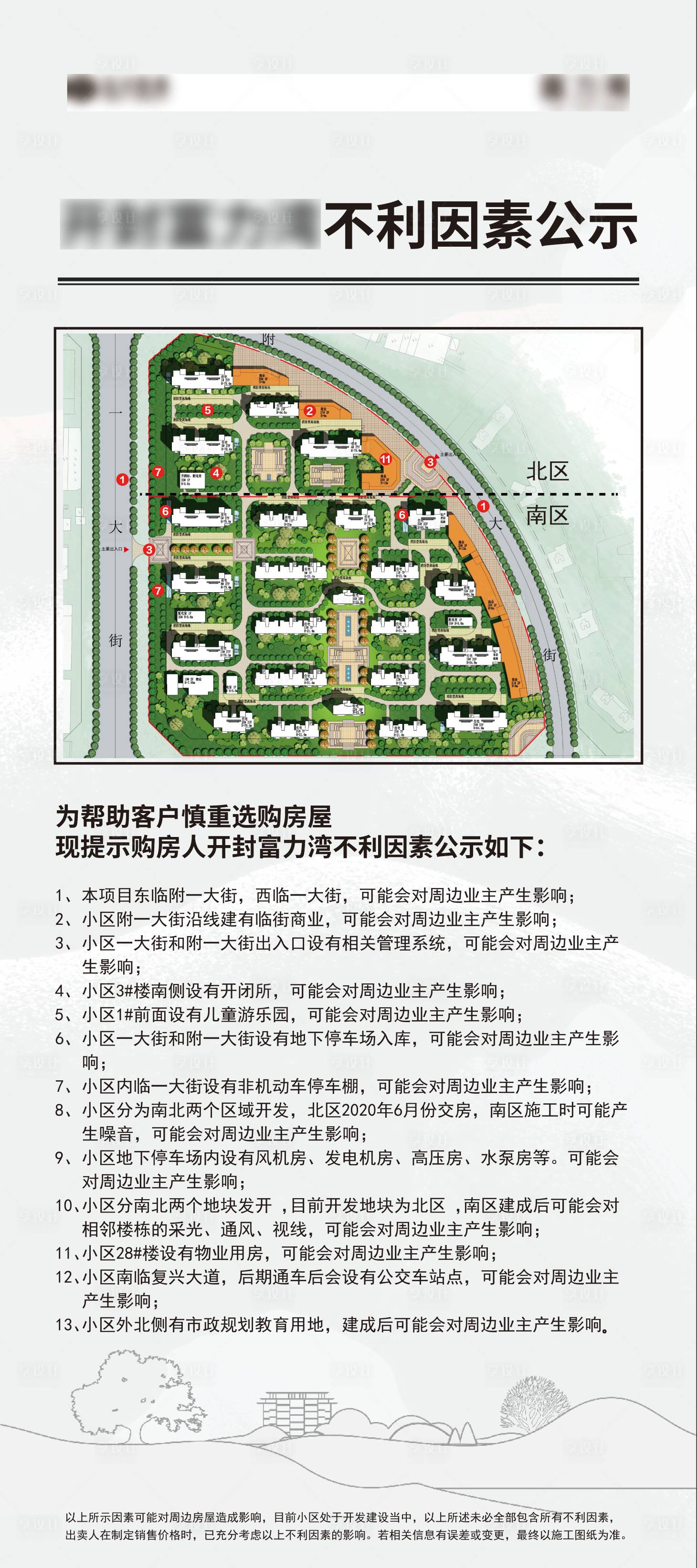 源文件下载【地产不利因素展示展架】编号：39850009236049072