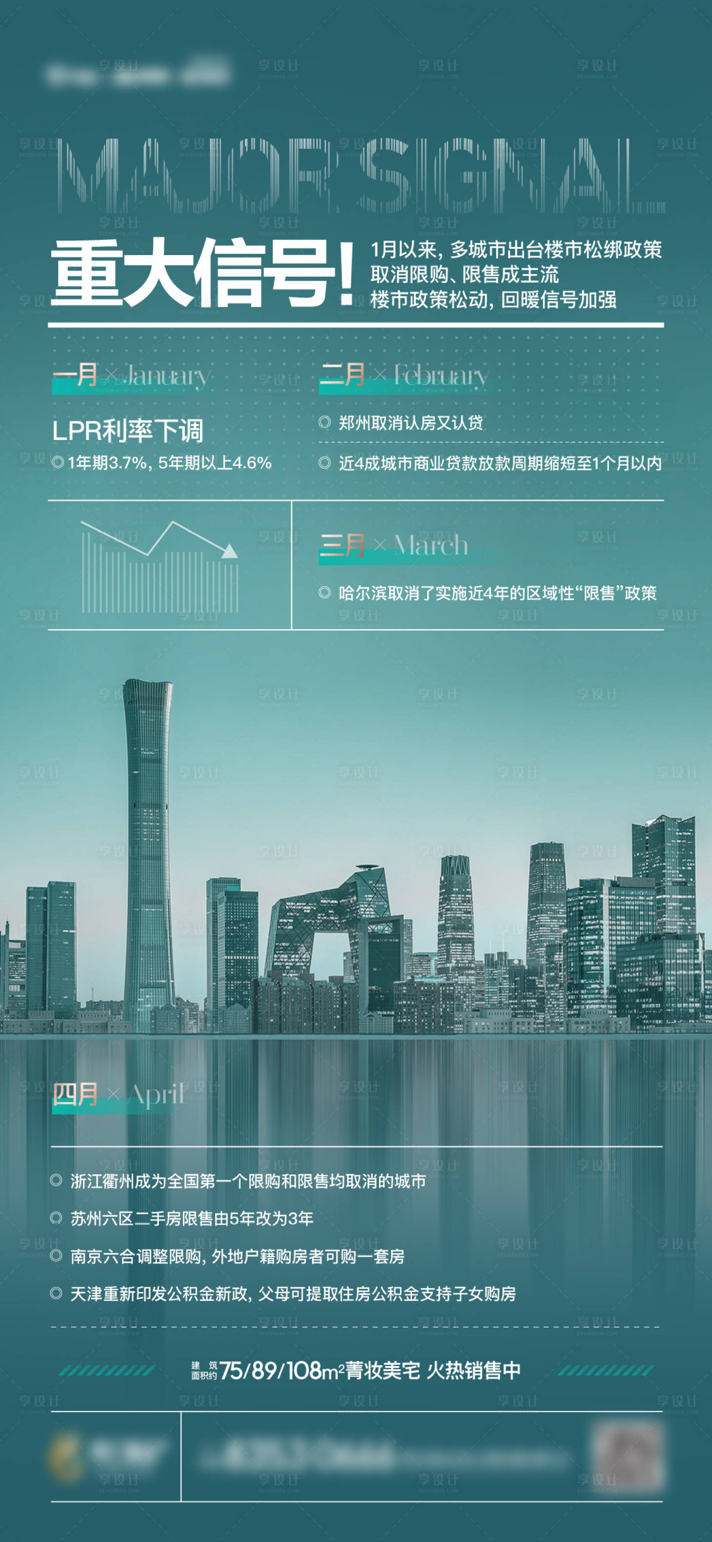 源文件下载【享设计】搜索编号：69410009491655622【地产楼市利好政策大字报】
