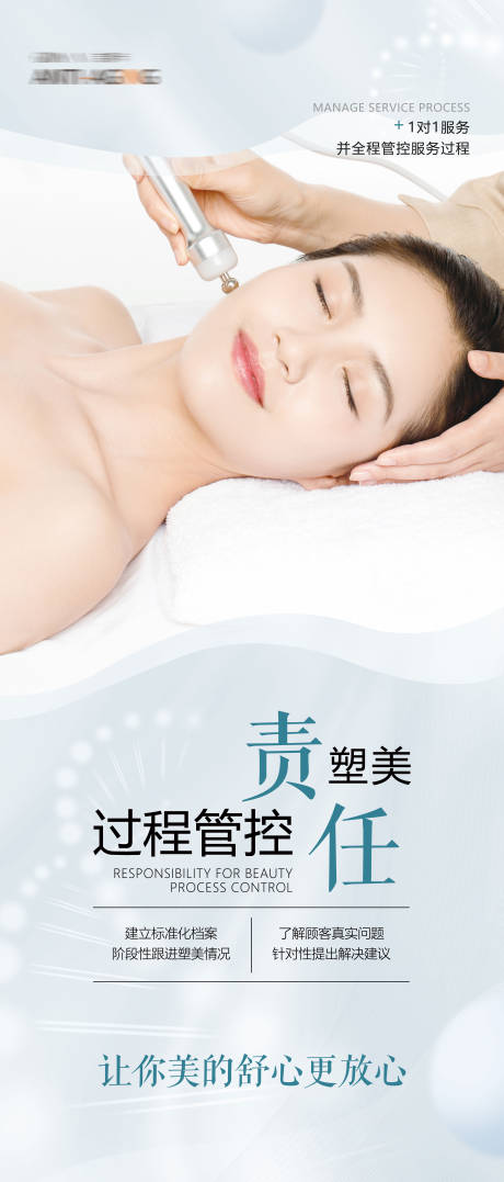 源文件下載【醫美過程管控美膚海報】編號：55330009665133713