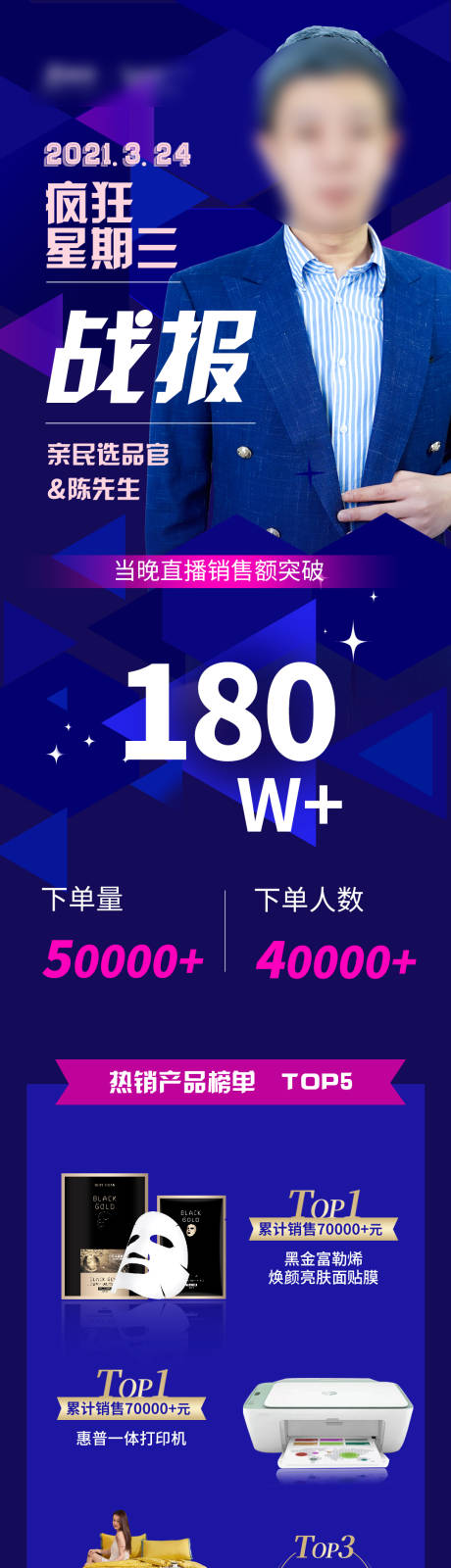 编号：20220402184413201【享设计】源文件下载-炫酷直播人物战报促销长图海报