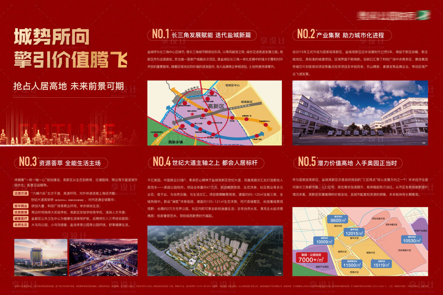 源文件下載【享設計】搜索編號：53140009653199658【地產十大購買理由】