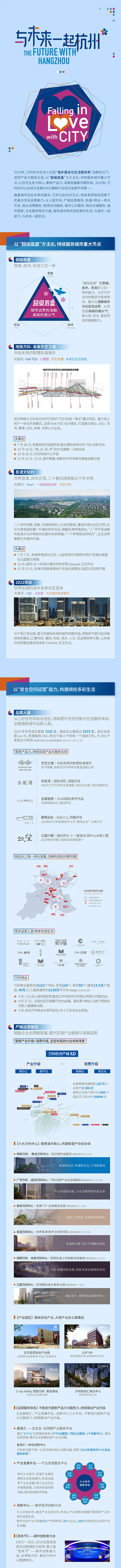 源文件下載【享設計】搜索編號：93920009402135303【2米長年度總結長圖】