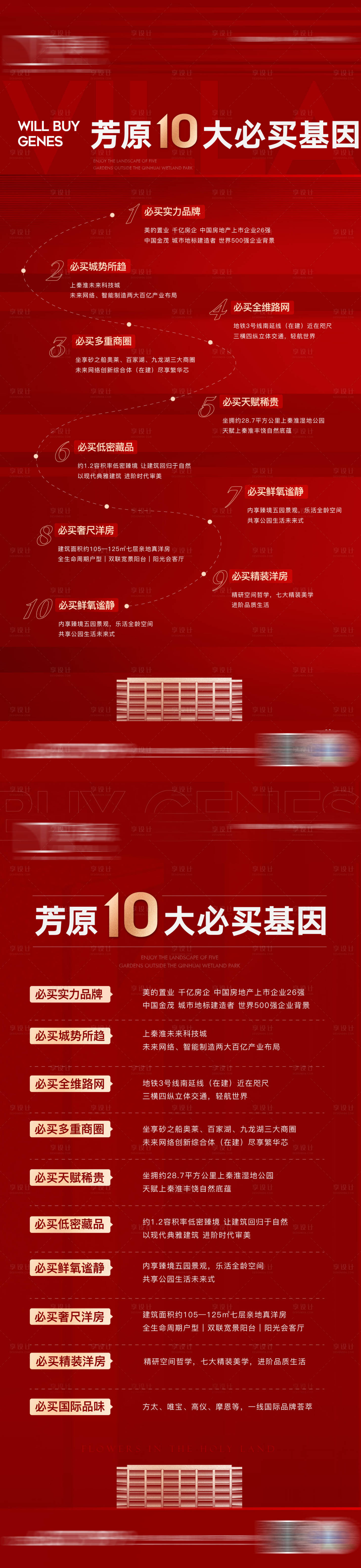 源文件下載【享設(shè)計】搜索編號：97490009574022478【地產(chǎn)開盤10大理由系列】