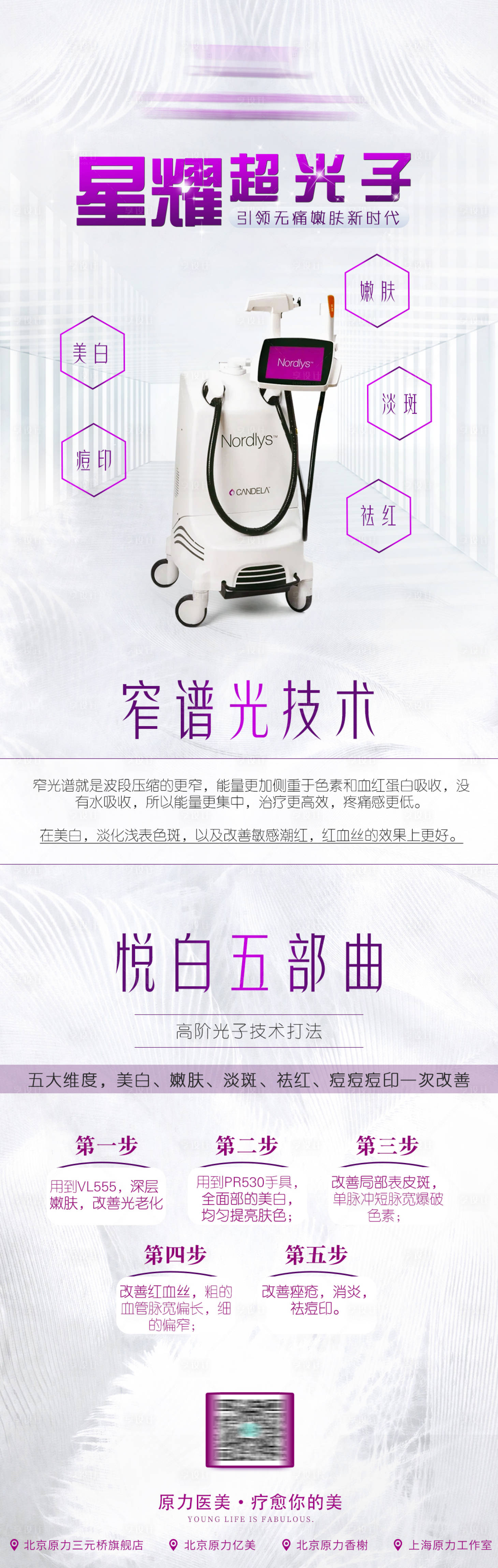 源文件下载【享设计】搜索编号：38370009427672075【星耀超光子悦白五部曲】