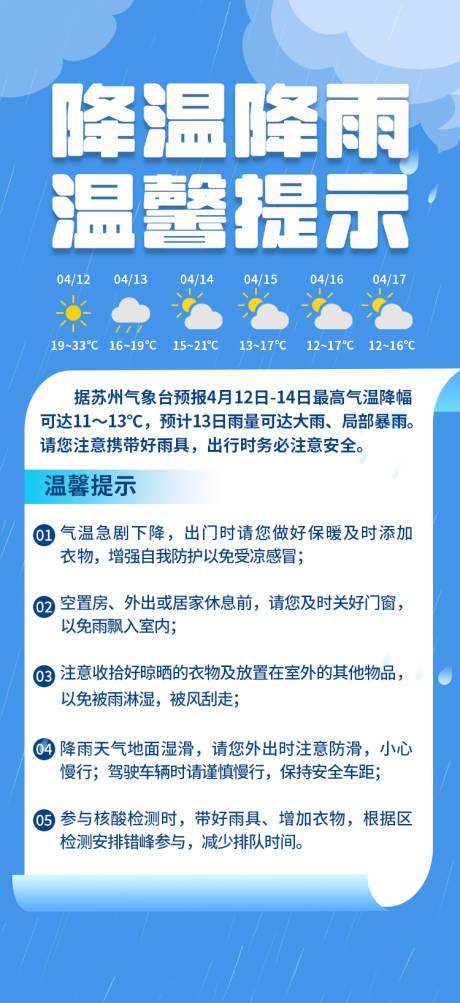 源文件下载【降温降雨温馨提示海报】编号：87630009436215352