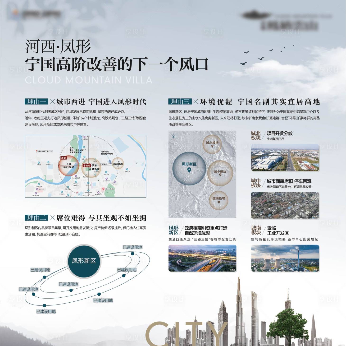 源文件下载【地产别墅价值展板品牌墙】编号：73710009526308219