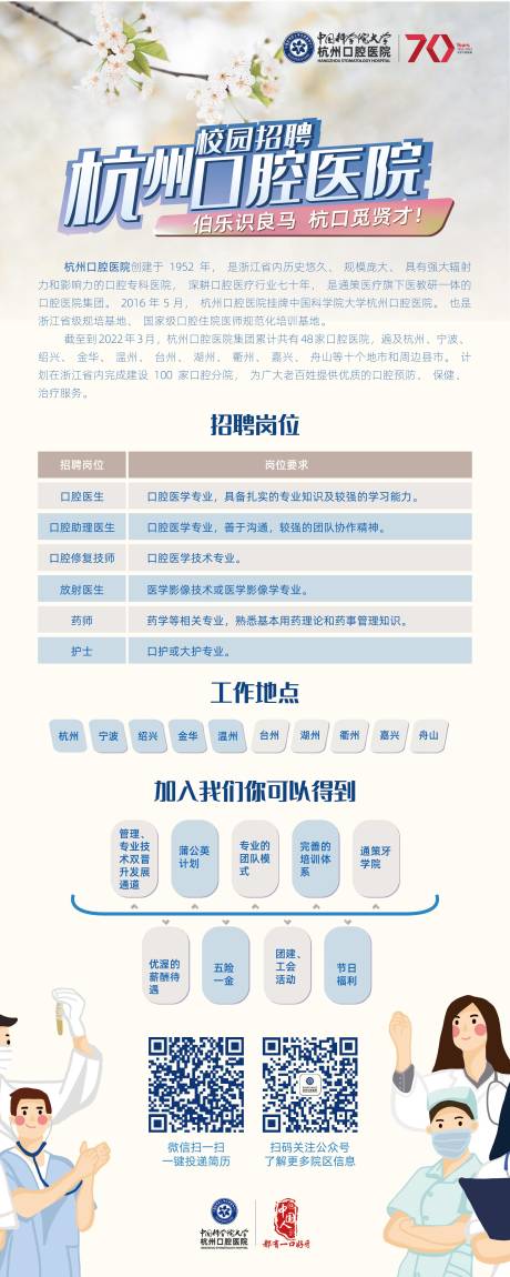 源文件下载【招聘】编号：81990009449376011