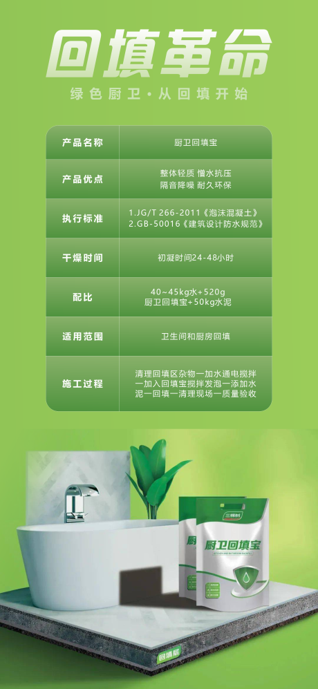 源文件下载【享设计】搜索编号：74300009732889253【回填材料简约海报】