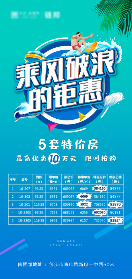 源文件下載【鉅惠特價房 】編號：61190009251124493