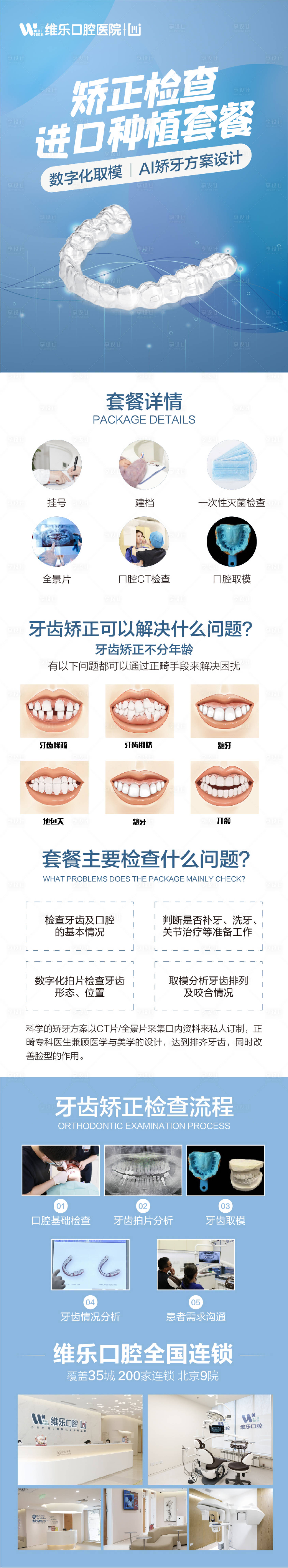 源文件下載【享設(shè)計(jì)】搜索編號(hào)：77160009719167661【矯正檢查】