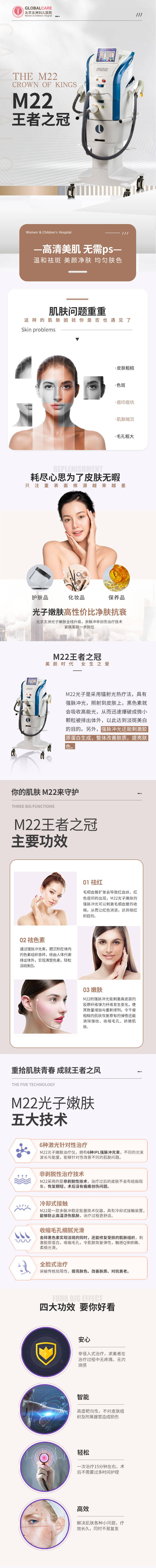 源文件下载【享设计】搜索编号：63100009619594066【医美M22光子嫩肤详情页】