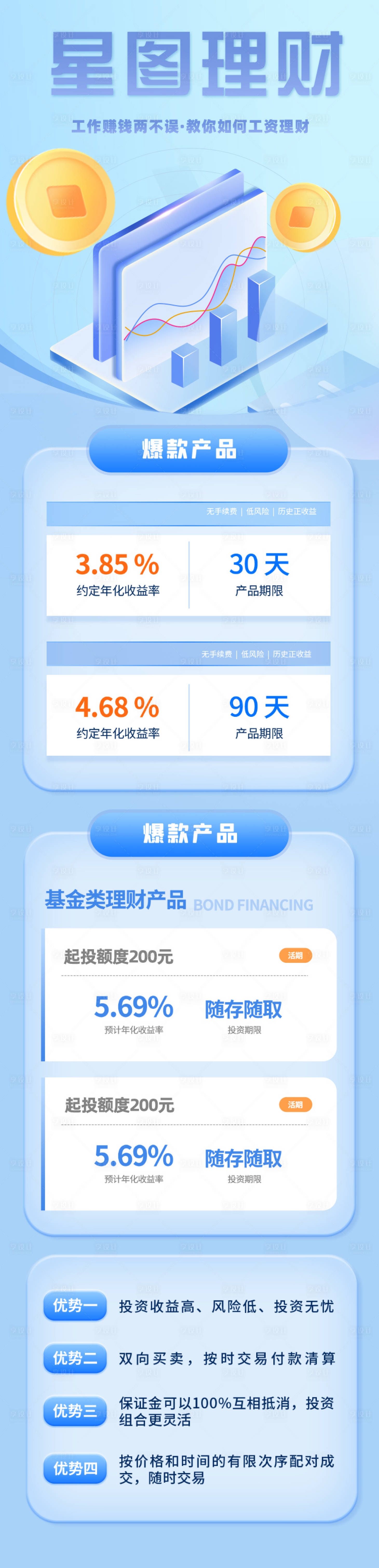 源文件下載【享設計】搜索編號：70400009650149684【藍色2.5D金融理財H5頁面啟動頁】