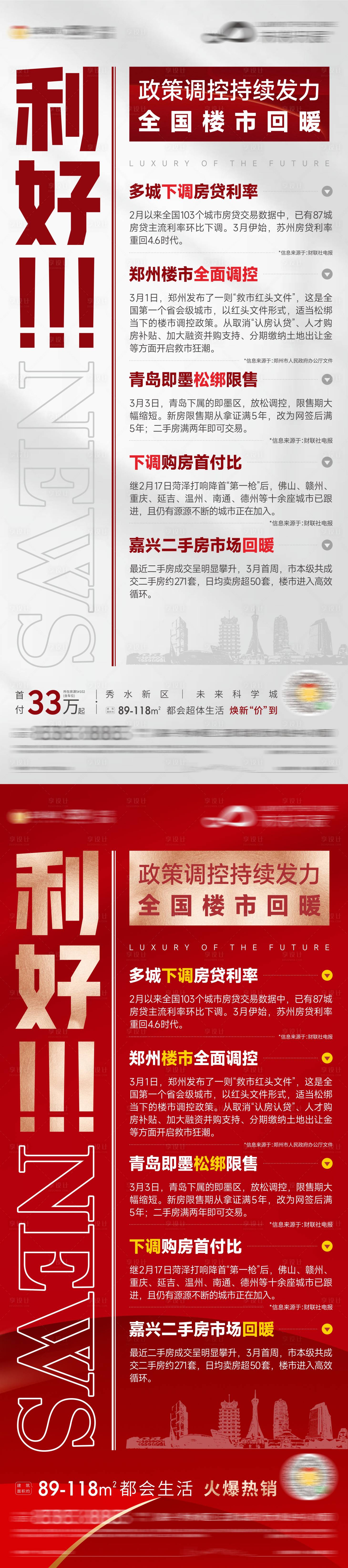 源文件下载【地产利好展架】编号：61930009412981615