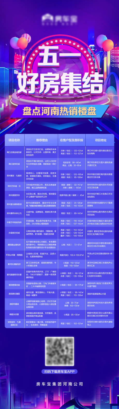 源文件下载【五一好房推荐】编号：20220425004918735