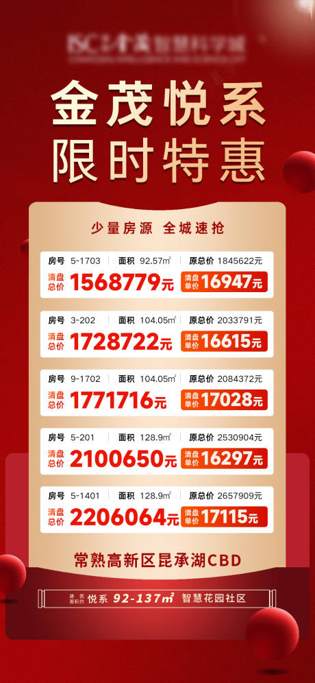 源文件下載【享設計】搜索編號：61810009343153010【項目特價房海報】