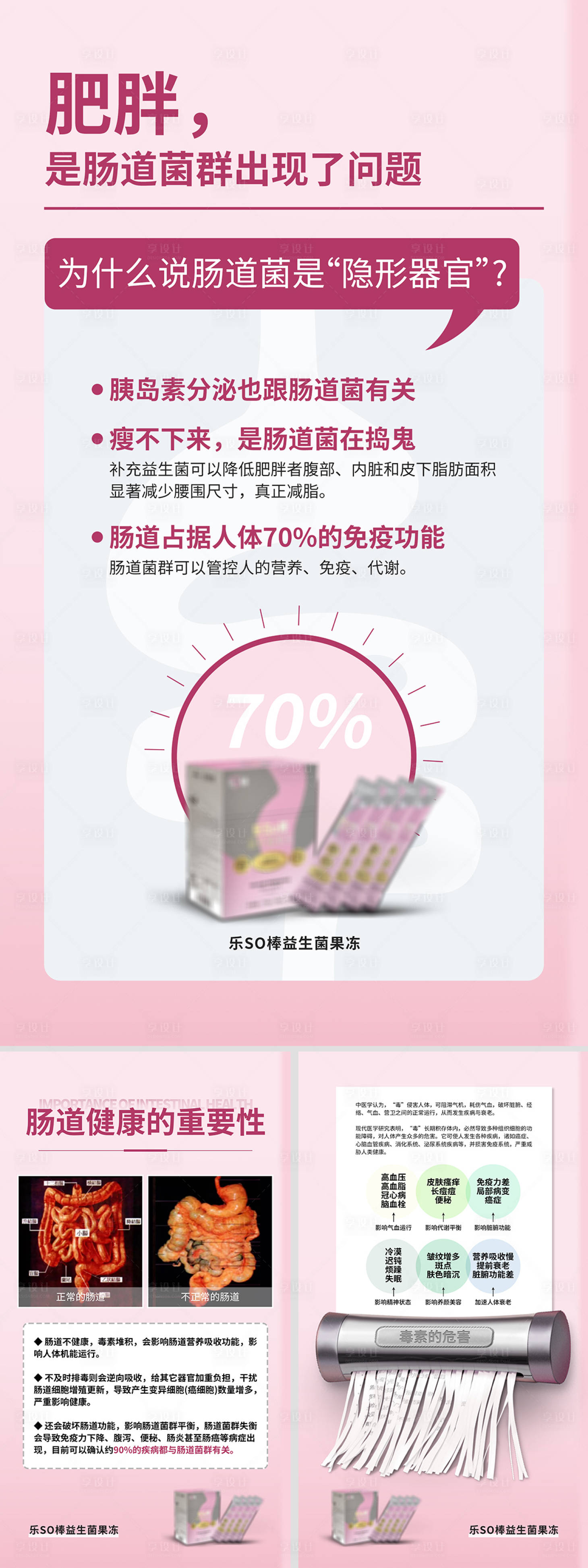 源文件下載【享設(shè)計】搜索編號：39150009391422053【腸道健康科普小知識系列海報】