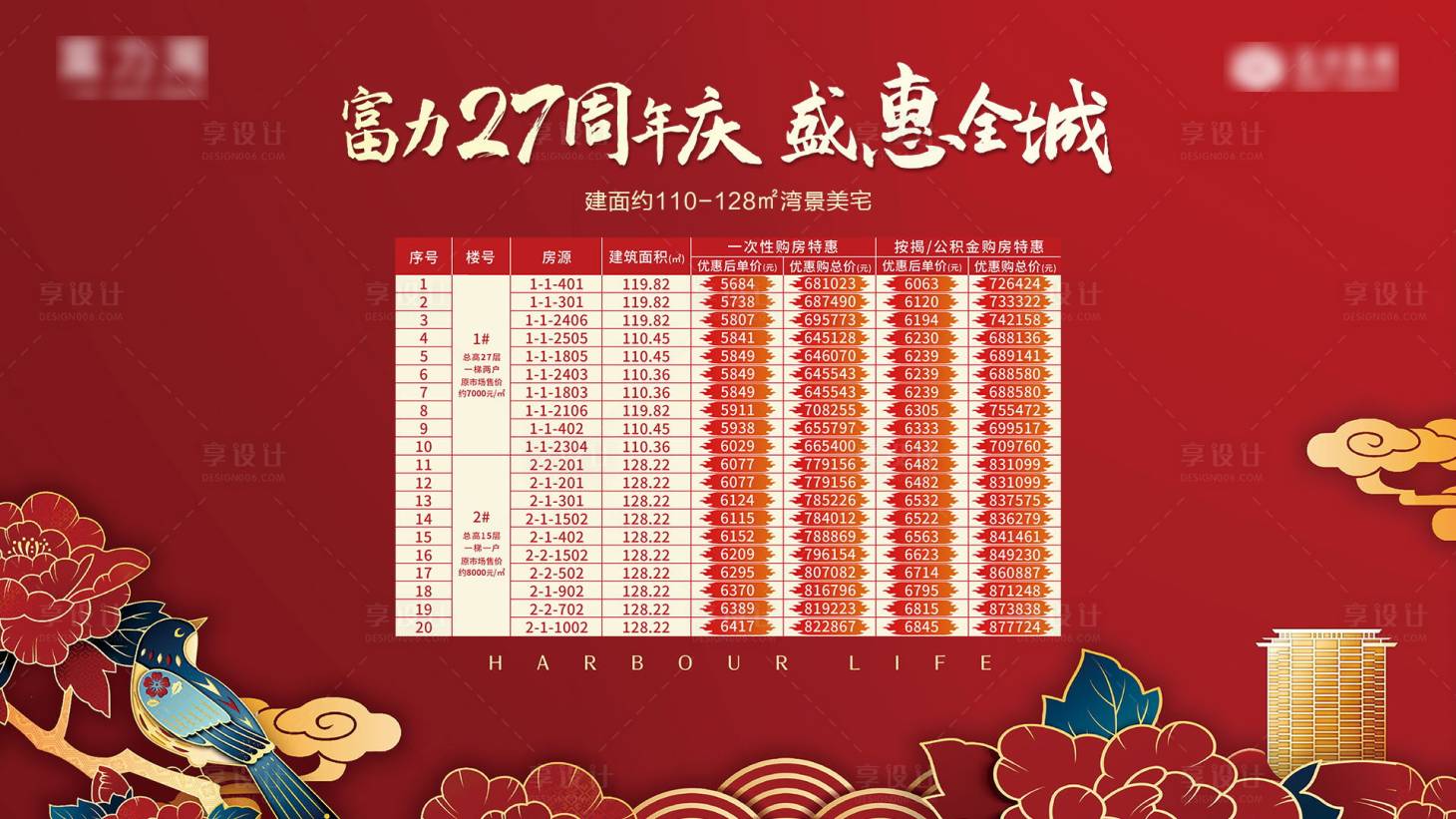 源文件下載【享設計】搜索編號：90340009248157633【特價房地產展板】