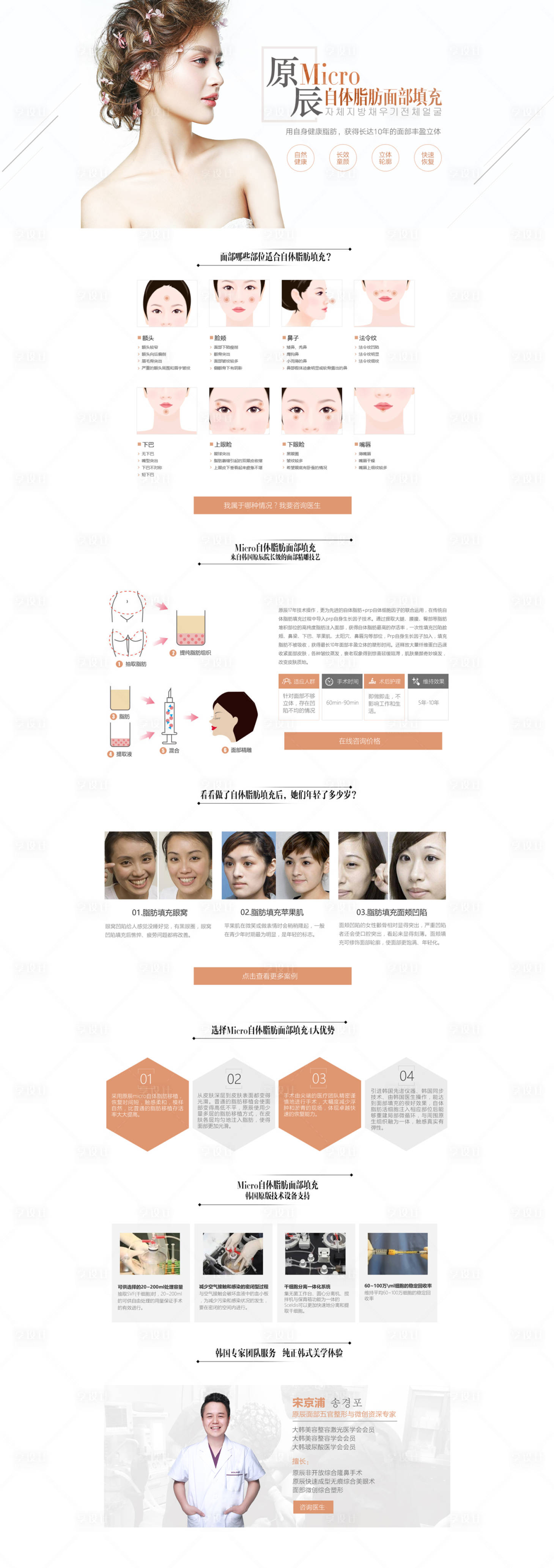 源文件下載【享設(shè)計(jì)】搜索編號(hào)：59650009444813970【自體脂肪面部填充】