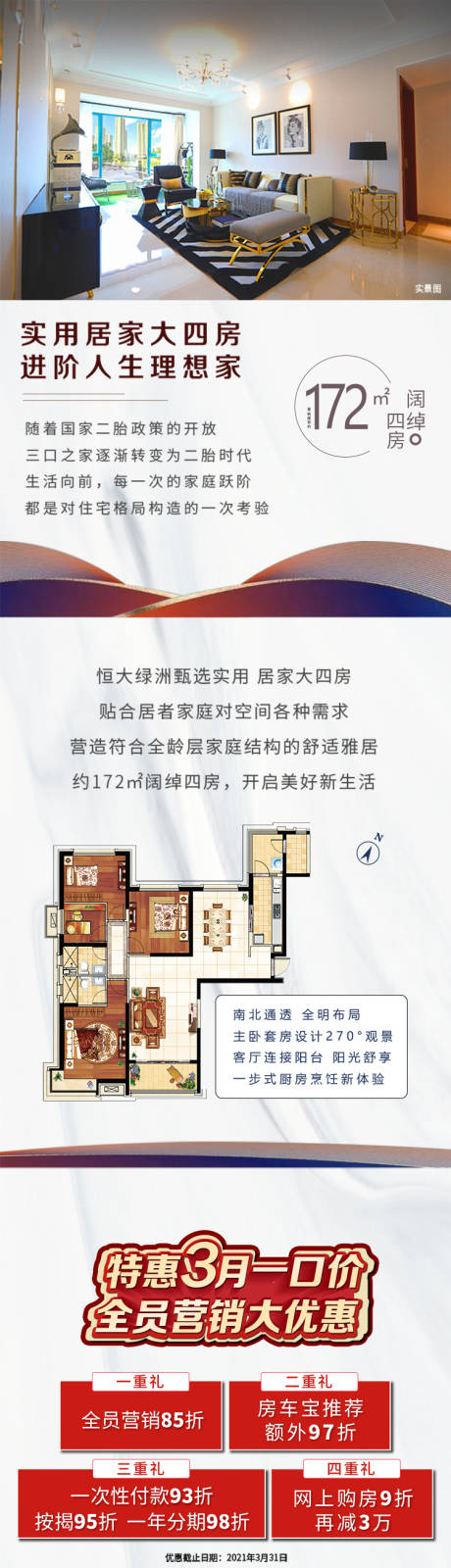 源文件下载【地产四房价值点长图】编号：62960009430403997