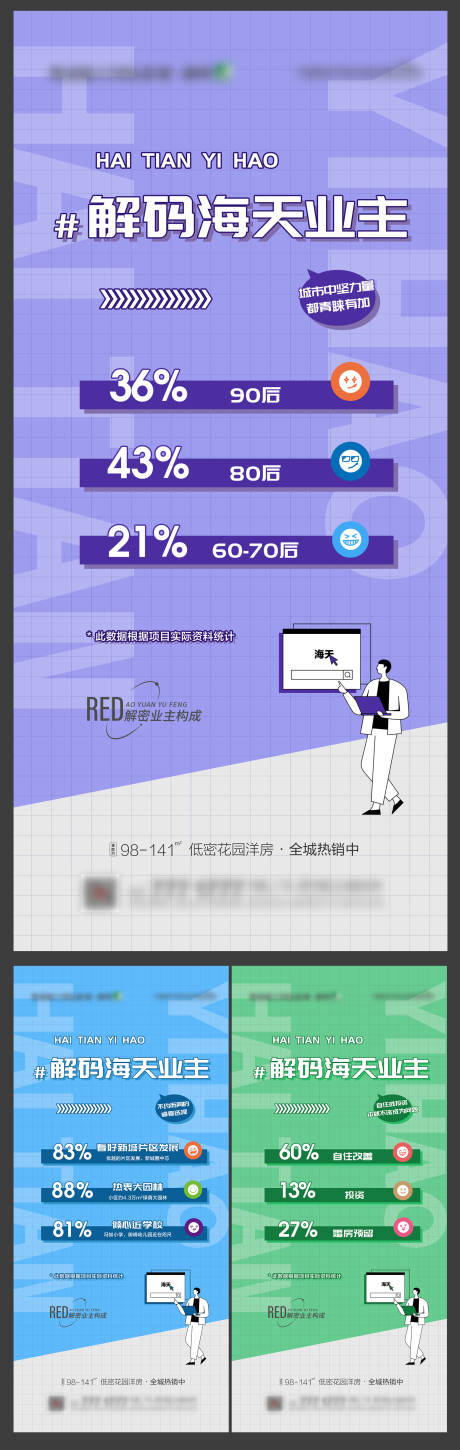 源文件下载【地产楼盘解密揭秘业主系列海报】编号：27280009279901742