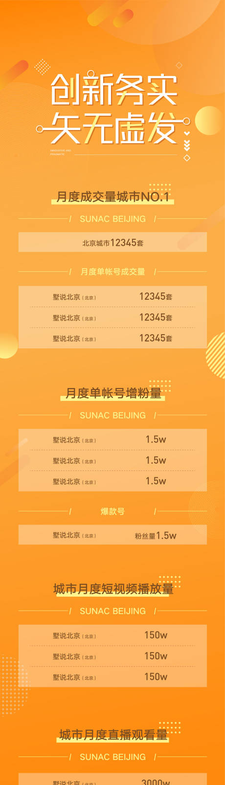 源文件下载【视频号营销长图】编号：28780009251766497
