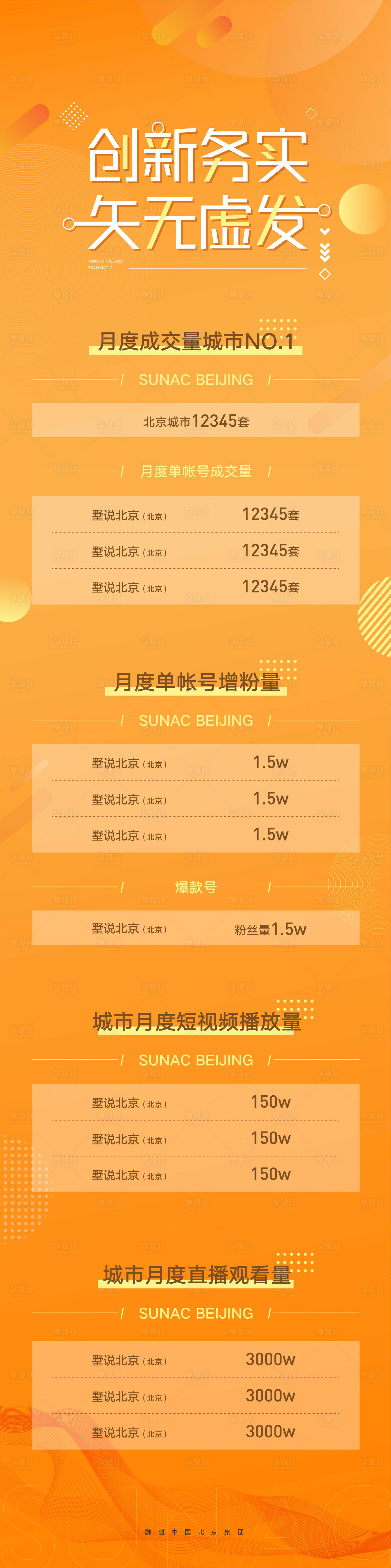 源文件下载【享设计】搜索编号：28780009251766497【视频号营销长图】