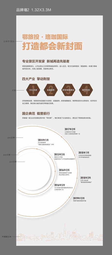 源文件下载【地产品牌墙】编号：84960009740062931