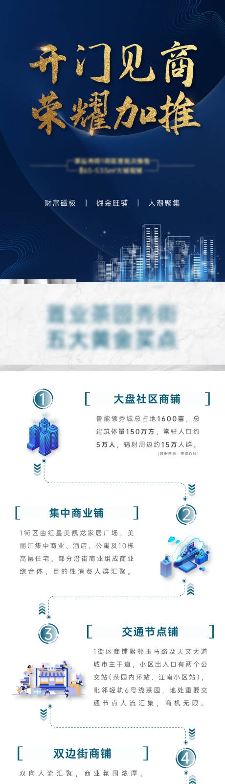 源文件下载【商铺荣耀加推长图】编号：61540009468879786