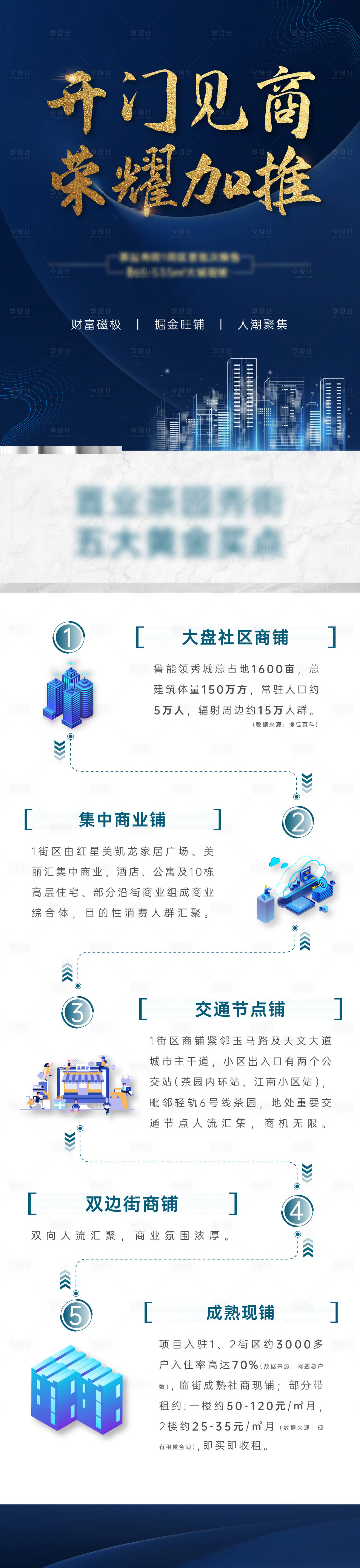 源文件下載【享設計】搜索編號：61540009468879786【商鋪榮耀加推長圖】