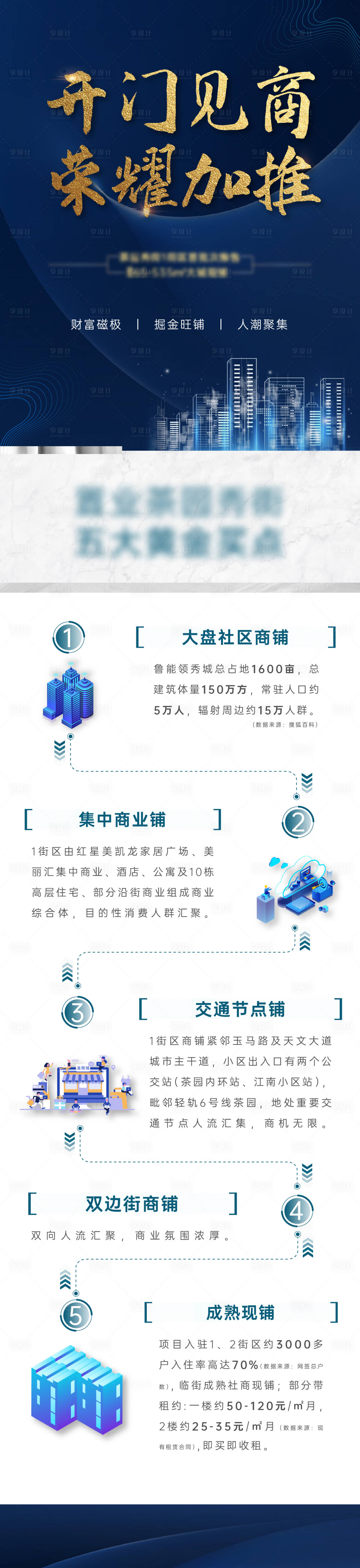 源文件下载【商铺荣耀加推长图】编号：20220415102930603