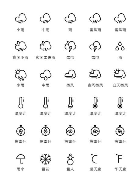天气线性icon图标设计-源文件【享设计】