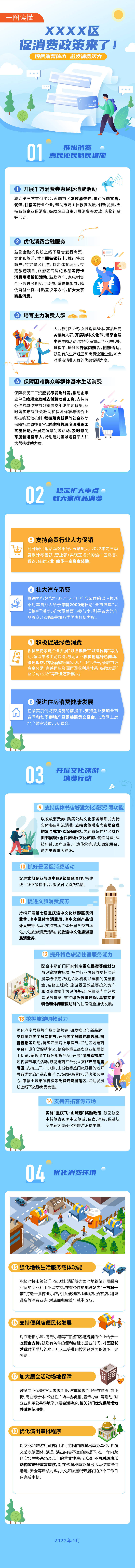 源文件下載【享設計】搜索編號：55770009732253307【促消費政策政旅長圖海報】