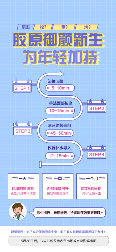 源文件下载【胶原科普海报】编号：38000009333232523