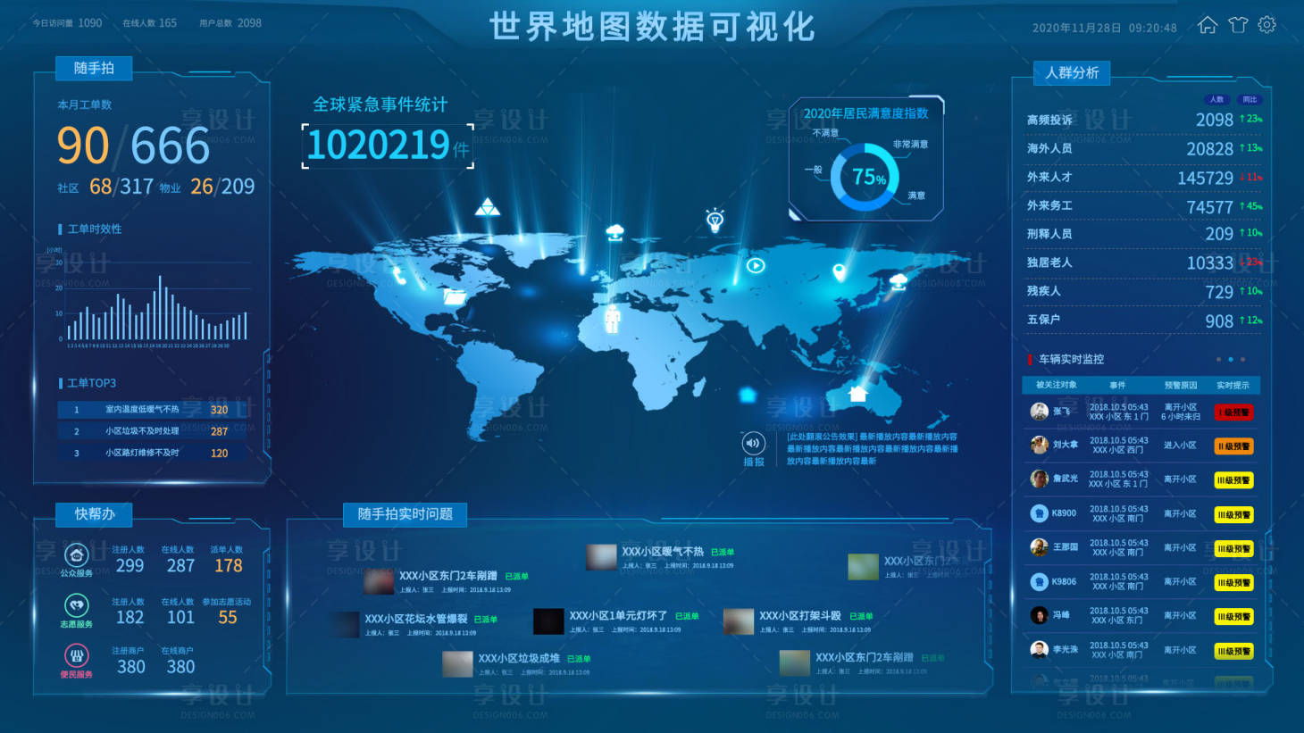 源文件下载【享设计】搜索编号：59130009416244661【世界地图科技感管理系统可视化大数据】