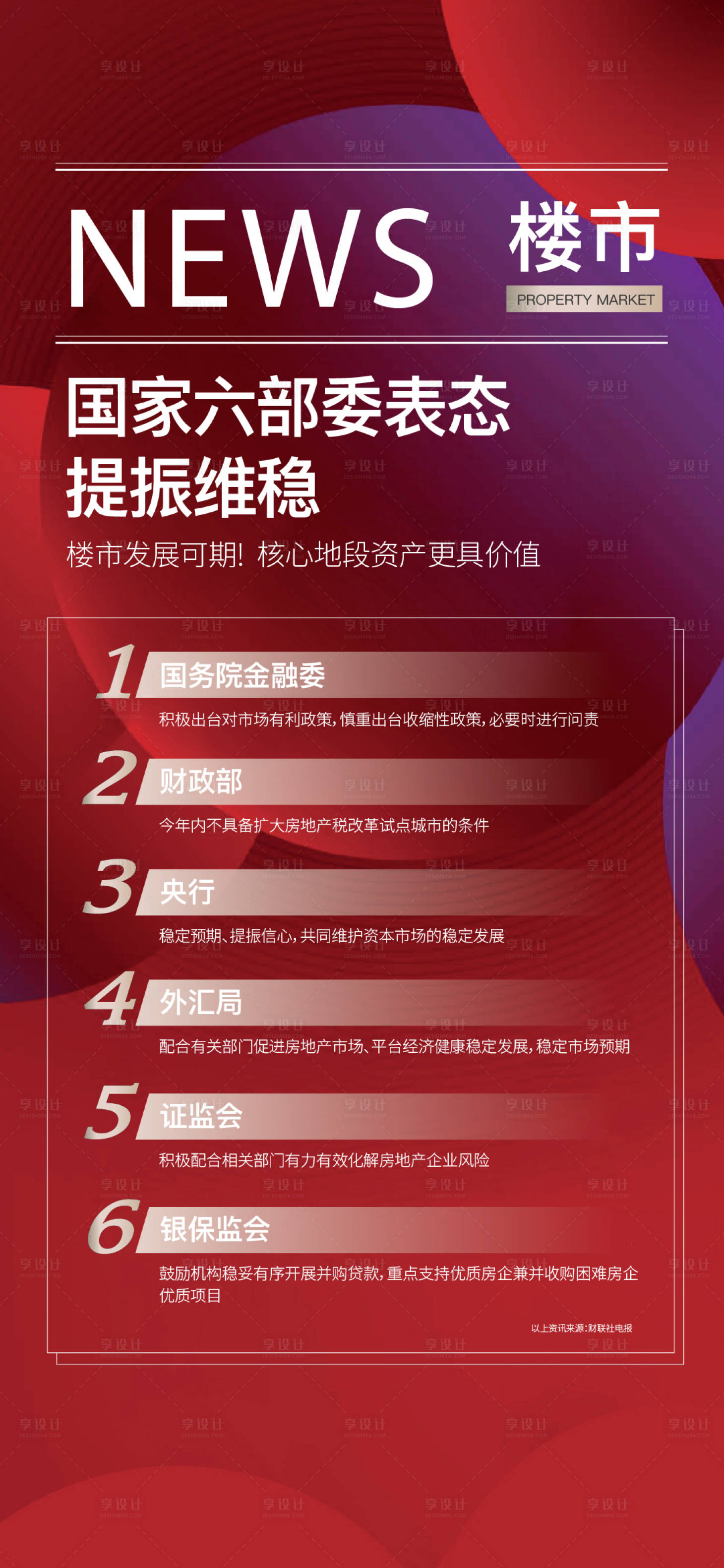 源文件下載【享設計】搜索編號：22180009246128105【地產樓市海報】