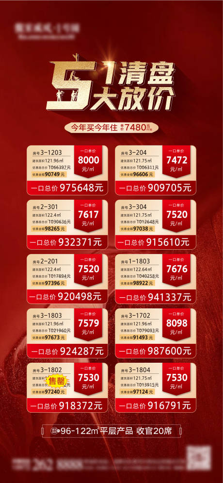 源文件下载【五一特价房海报】编号：62440009707522673