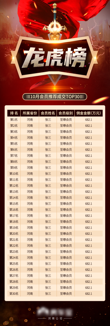 编号：20220425003448900【享设计】源文件下载-龙虎榜长图